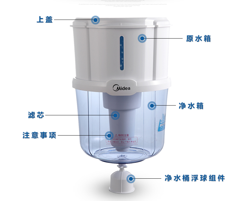 美的净水桶产品图