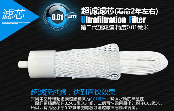 安之星AZX-08UF-C2台式净水器滤芯示意图